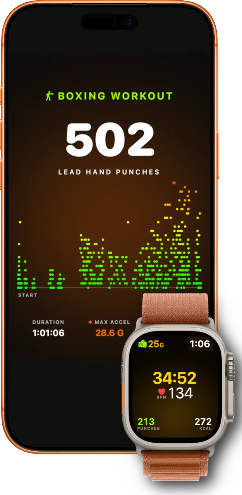 Jab Counter boxing punch tracker running on Apple Watch and iPhone